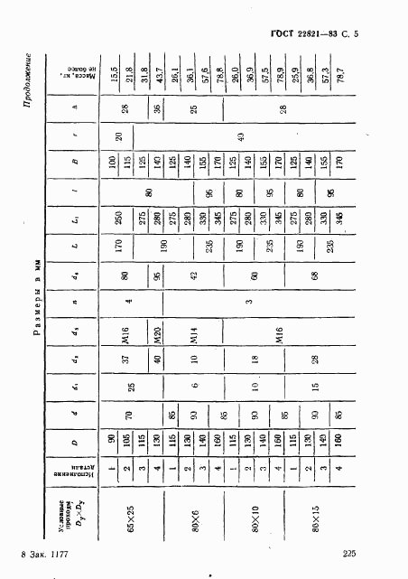 ГОСТ 22821-83, страница 5