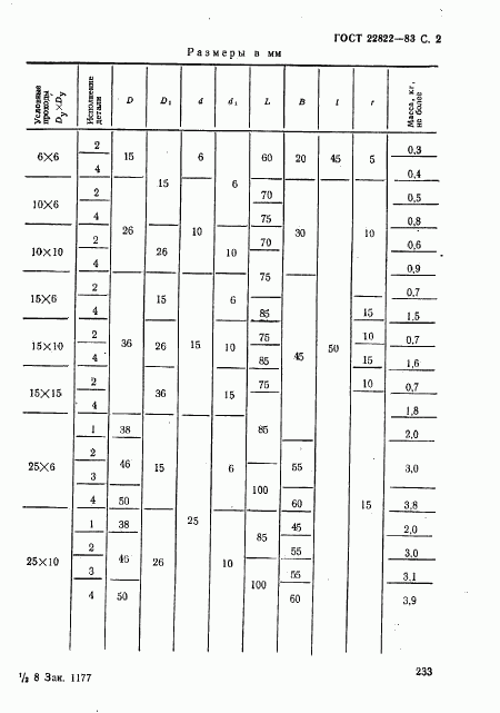 ГОСТ 22822-83, страница 2