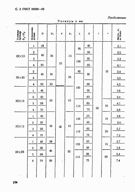 ГОСТ 22822-83, страница 3