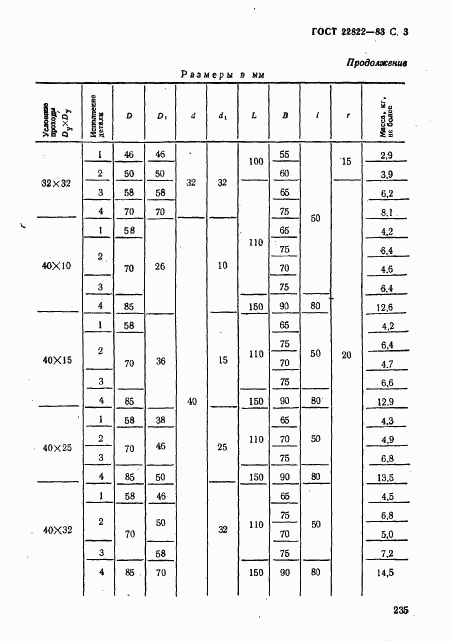 ГОСТ 22822-83, страница 4