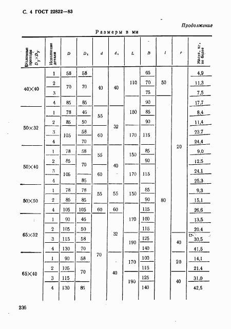 ГОСТ 22822-83, страница 5