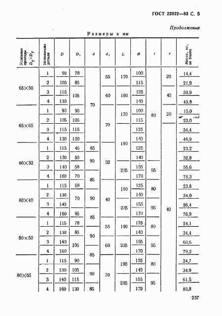 ГОСТ 22822-83, страница 6