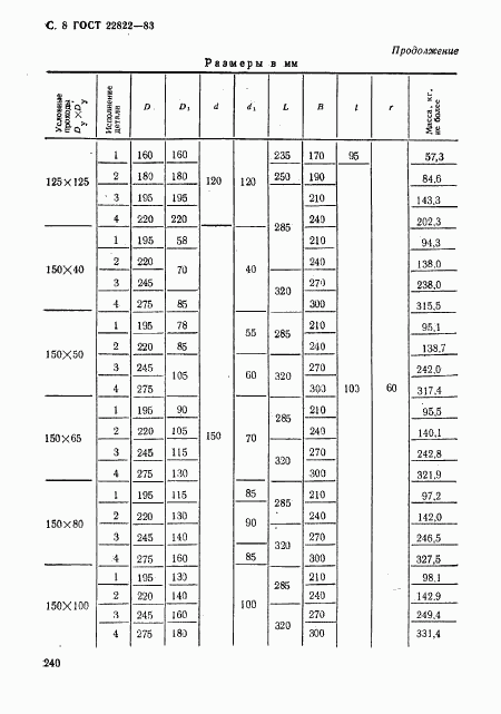 ГОСТ 22822-83, страница 9