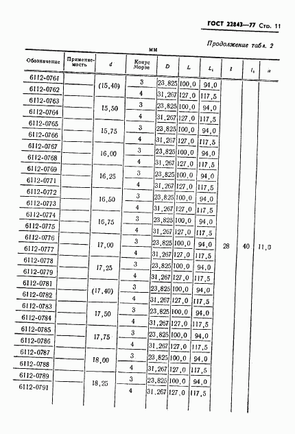 ГОСТ 22843-77, страница 13