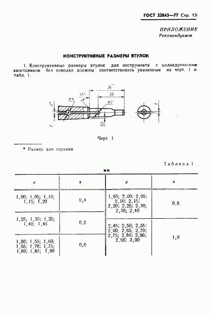 ГОСТ 22843-77, страница 15