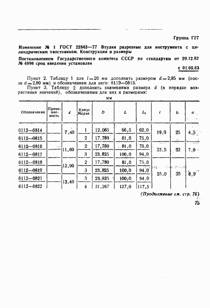 ГОСТ 22843-77, страница 17