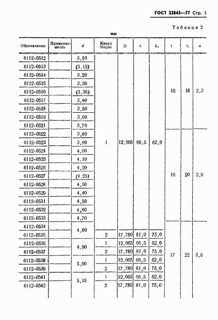 ГОСТ 22843-77, страница 5