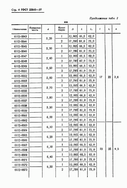 ГОСТ 22843-77, страница 6