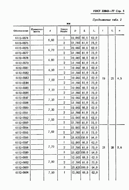 ГОСТ 22843-77, страница 7