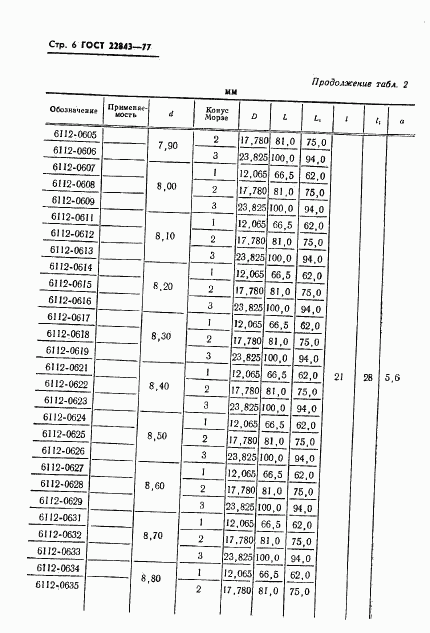 ГОСТ 22843-77, страница 8