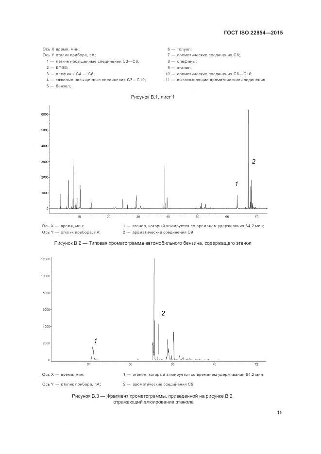 ГОСТ ISO  22854-2015, страница 19