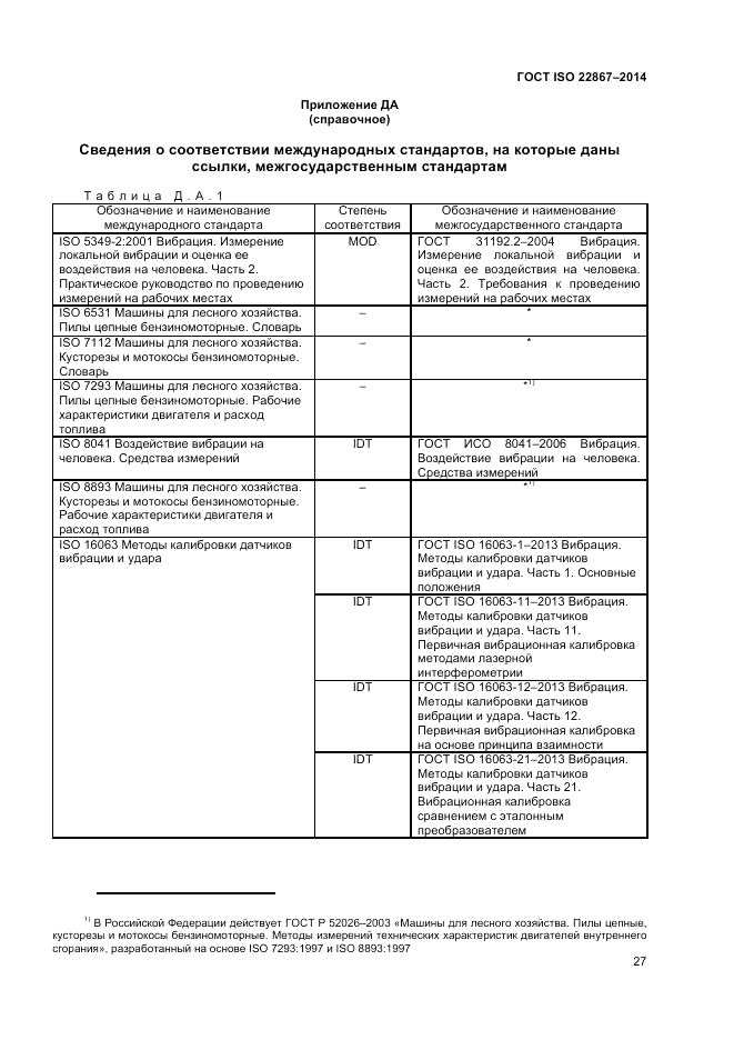 ГОСТ ISO 22867-2014, страница 33