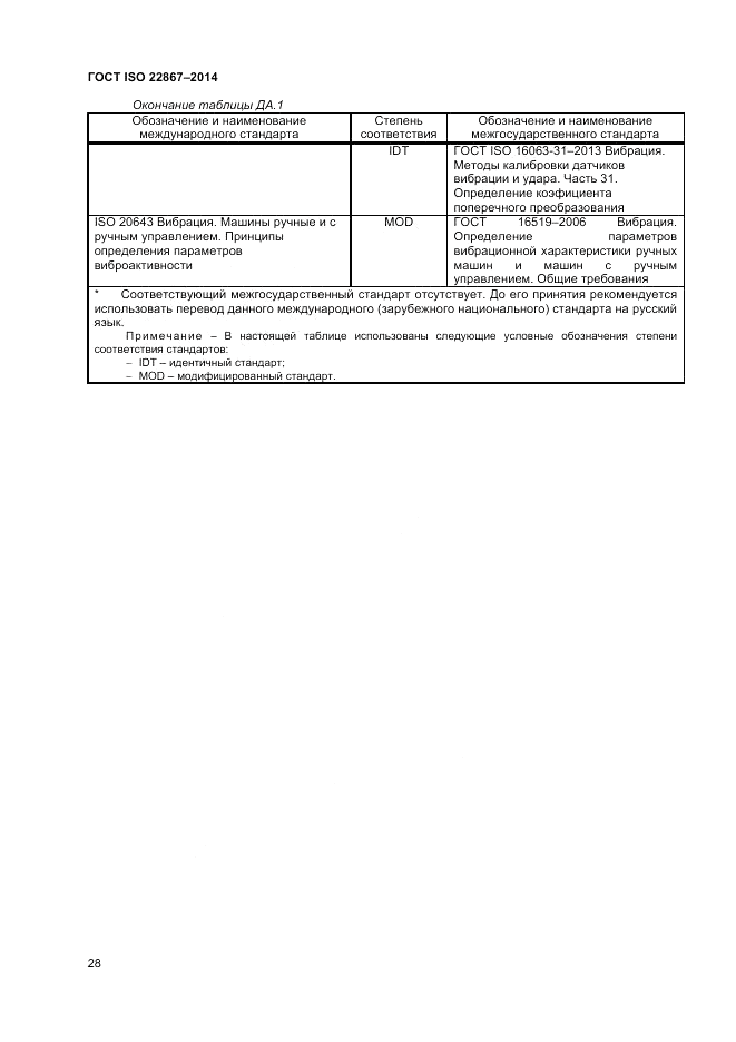 ГОСТ ISO 22867-2014, страница 34