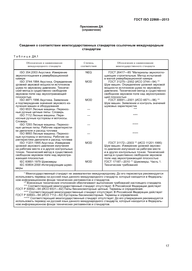 ГОСТ ISO 22868-2013, страница 21