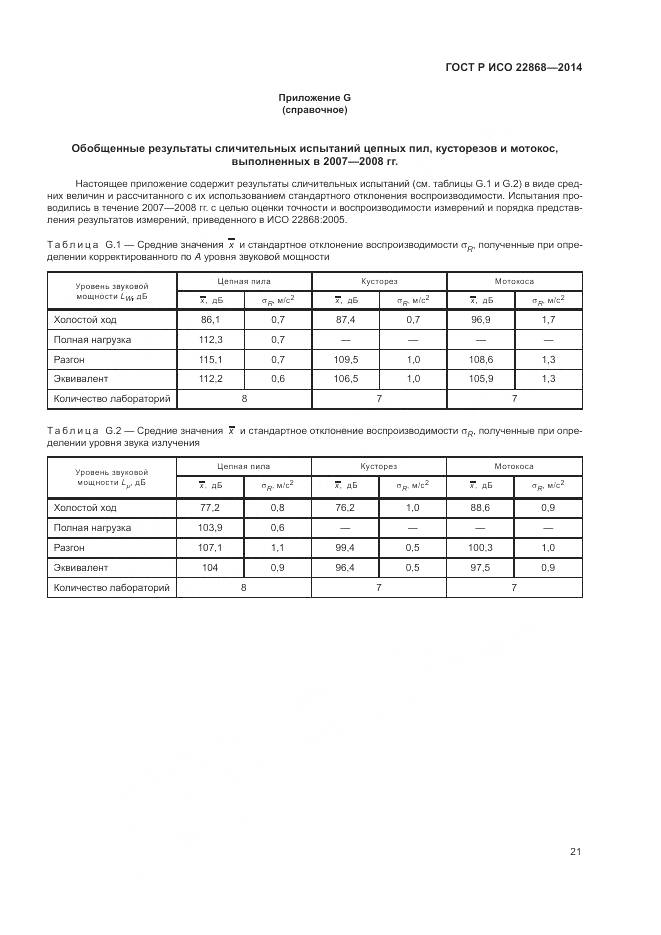 ГОСТ Р ИСО  22868-2014, страница 25
