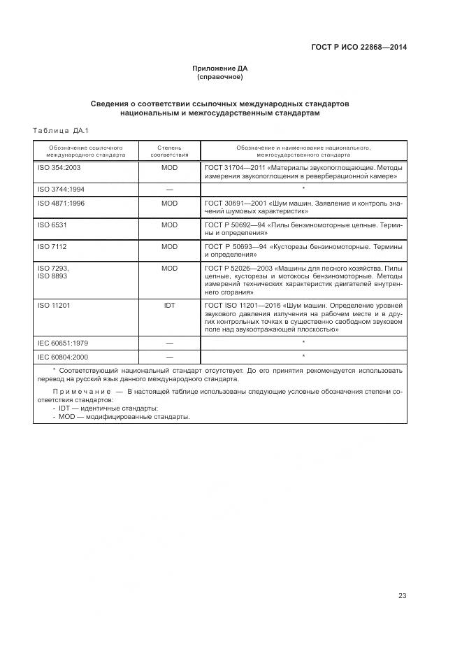 ГОСТ Р ИСО  22868-2014, страница 27
