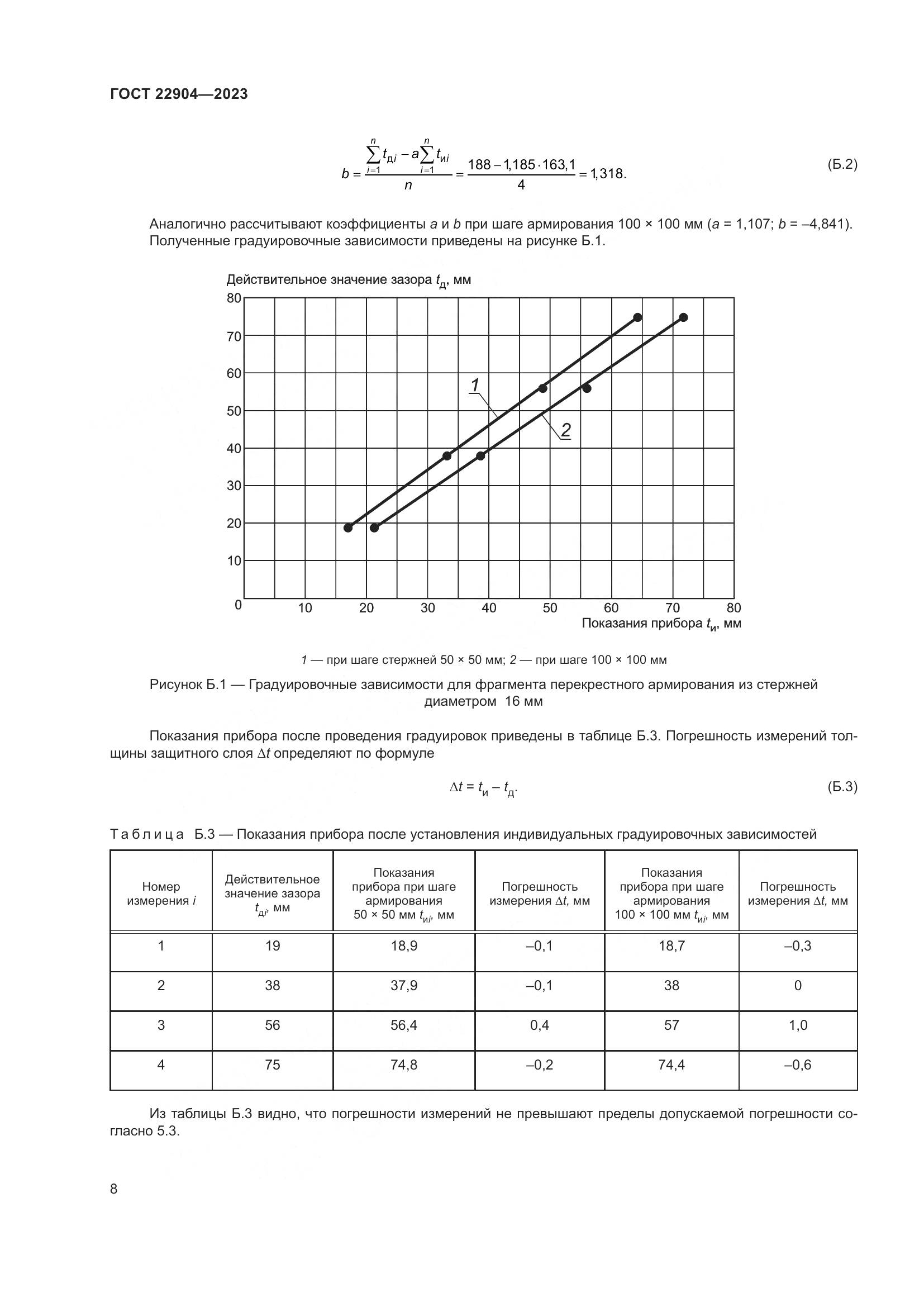 ГОСТ 22904-2023, страница 13