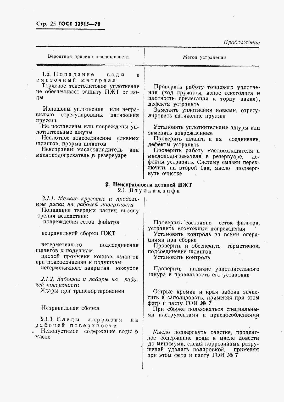 ГОСТ 22915-78, страница 26