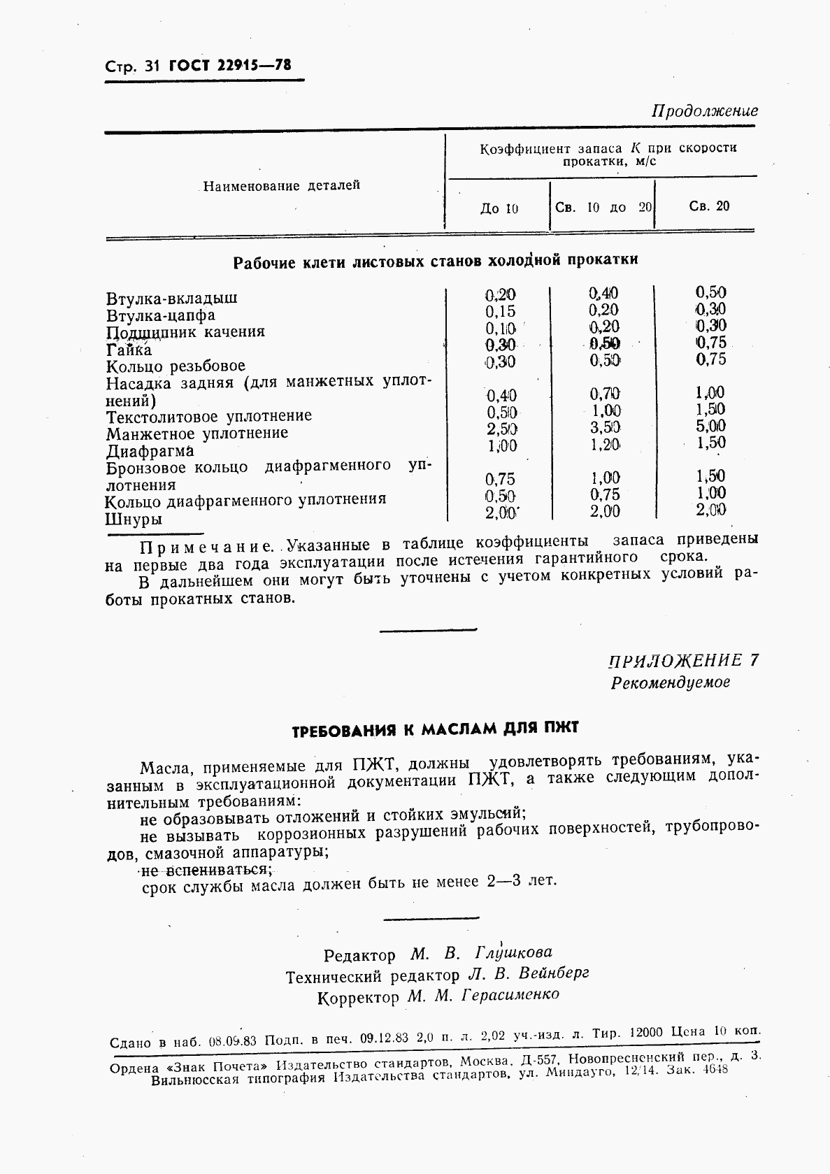 ГОСТ 22915-78, страница 32