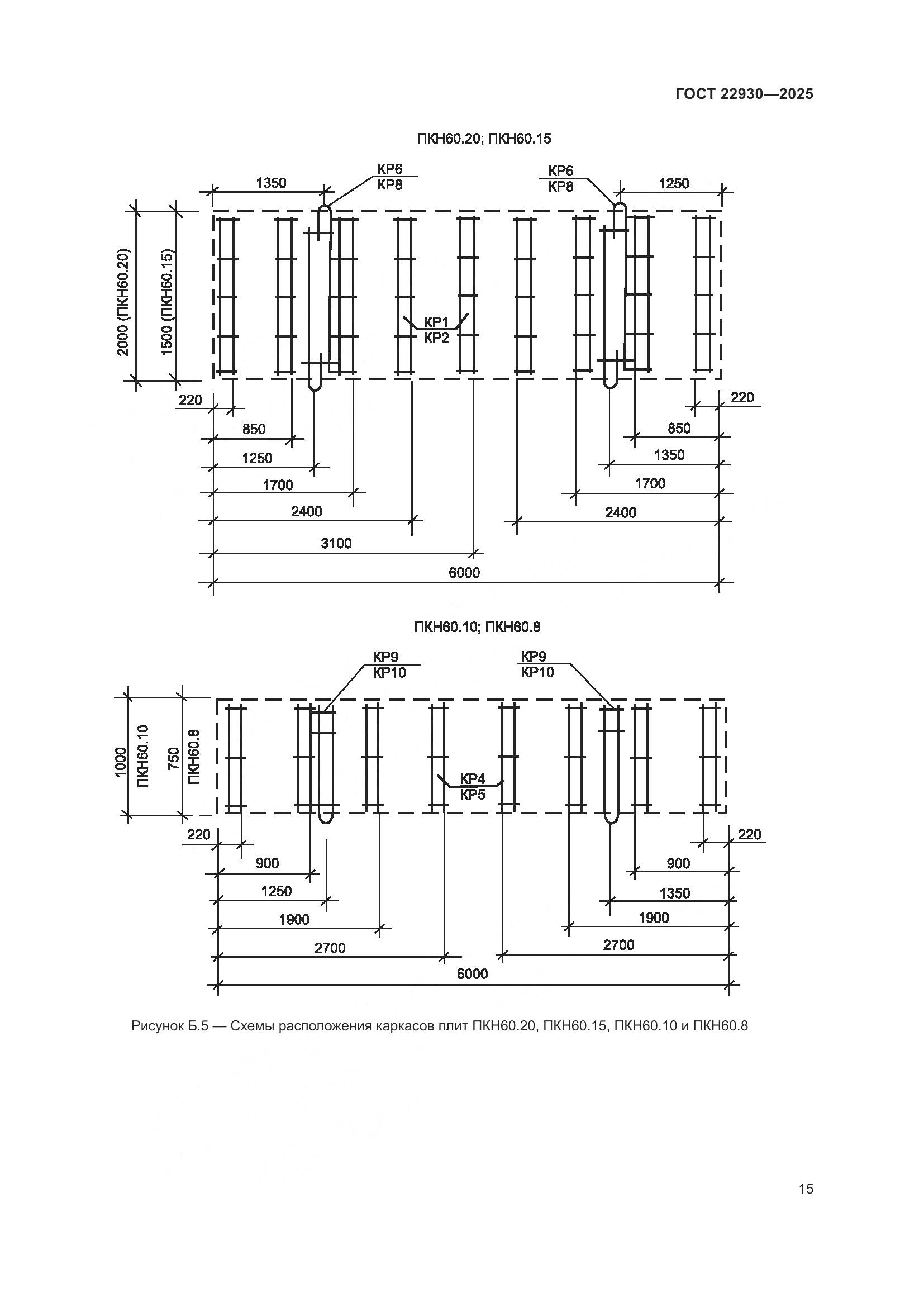 ГОСТ 22930-2025, страница 19