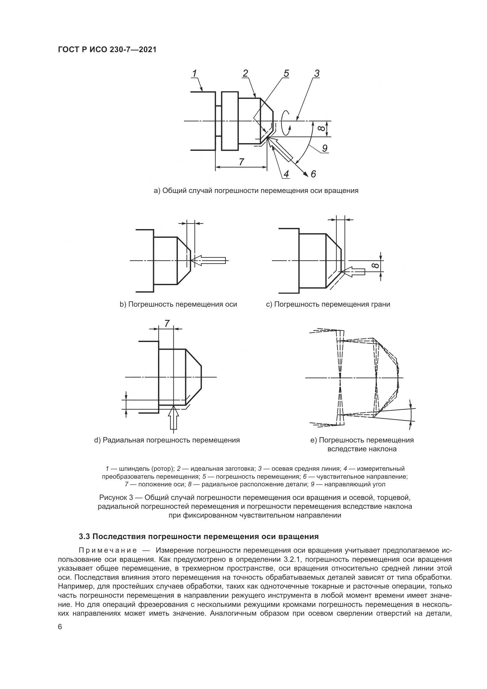 ГОСТ Р ИСО  230-7-2021, страница 10