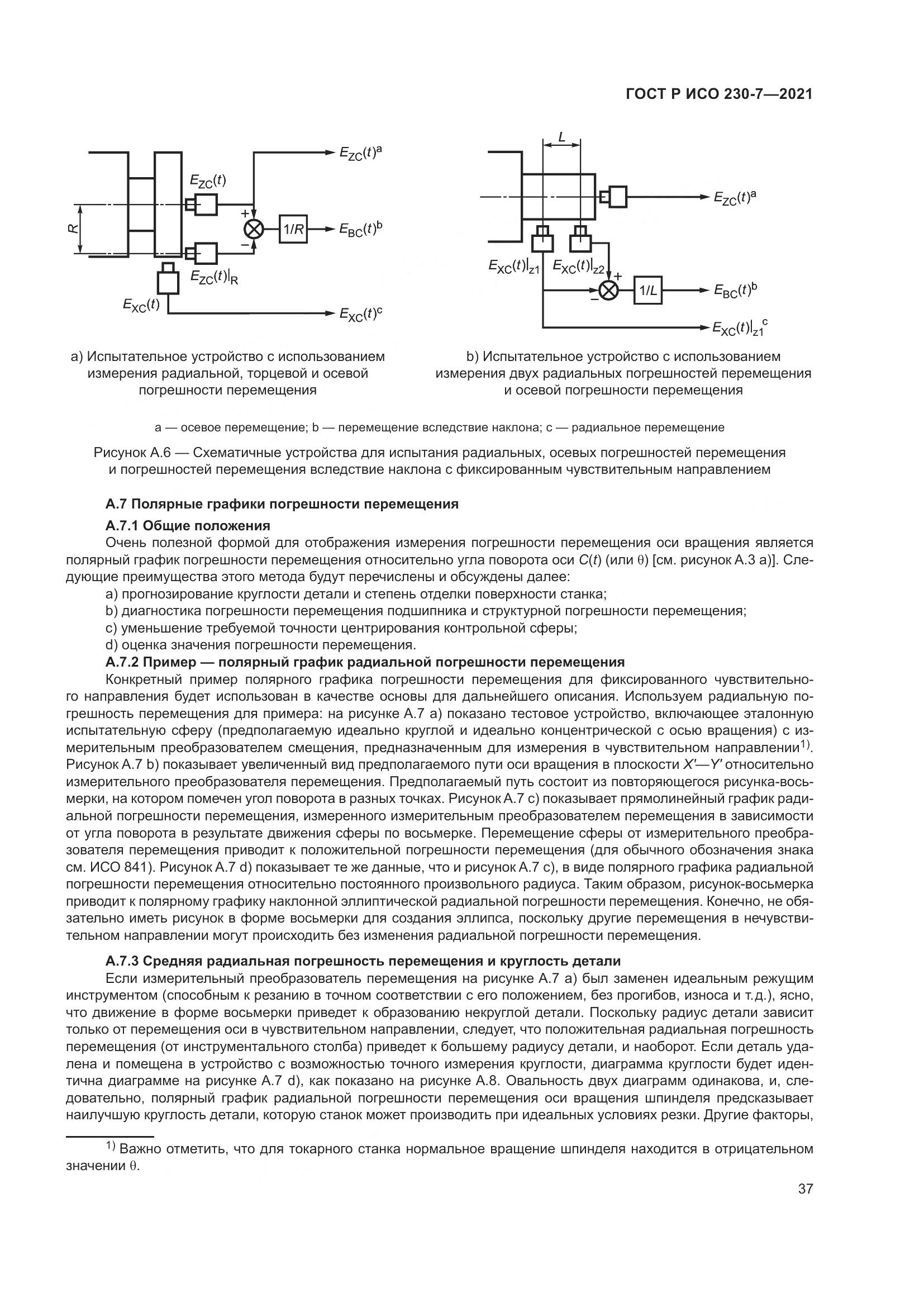 ГОСТ Р ИСО  230-7-2021, страница 41