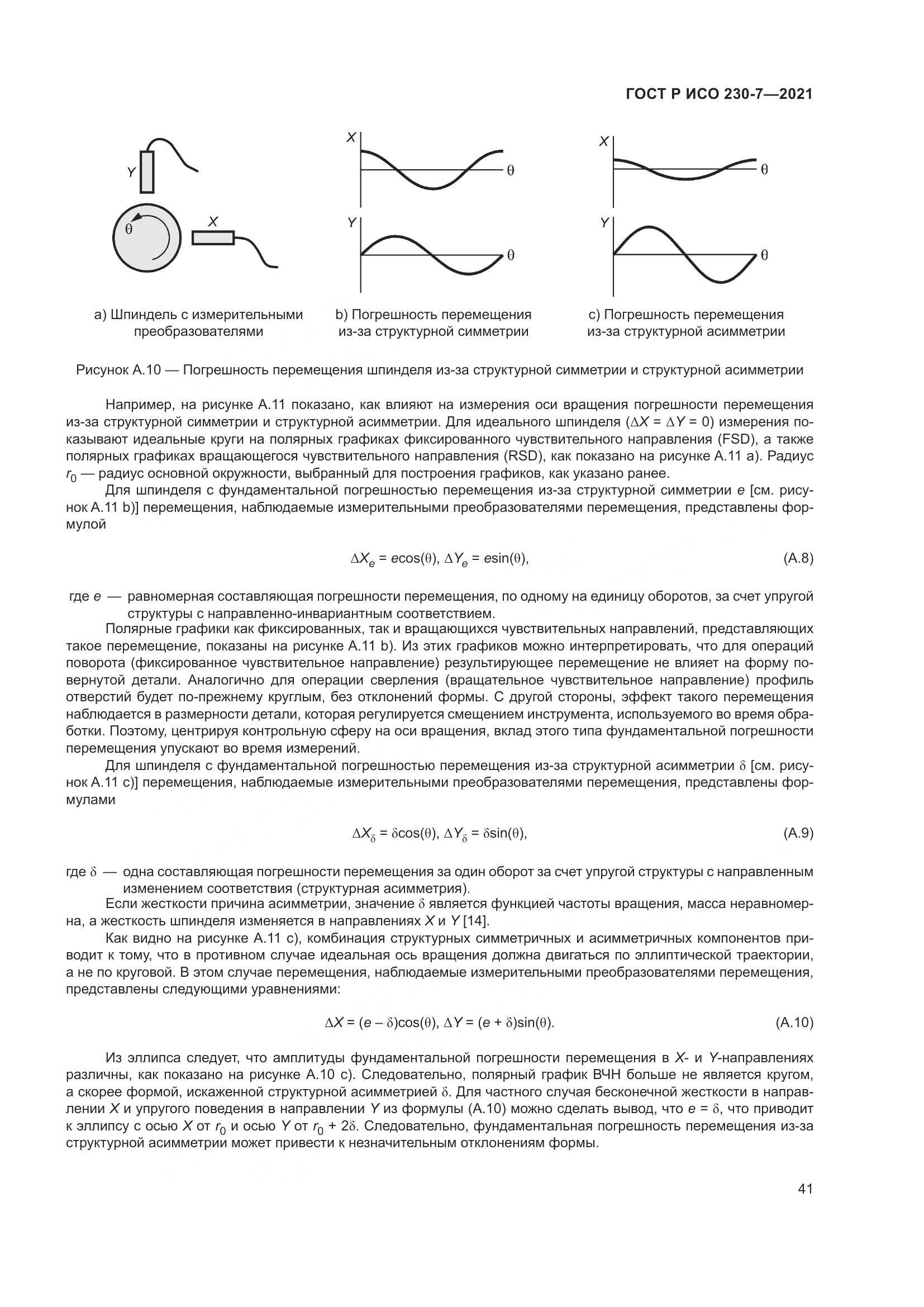 ГОСТ Р ИСО  230-7-2021, страница 45