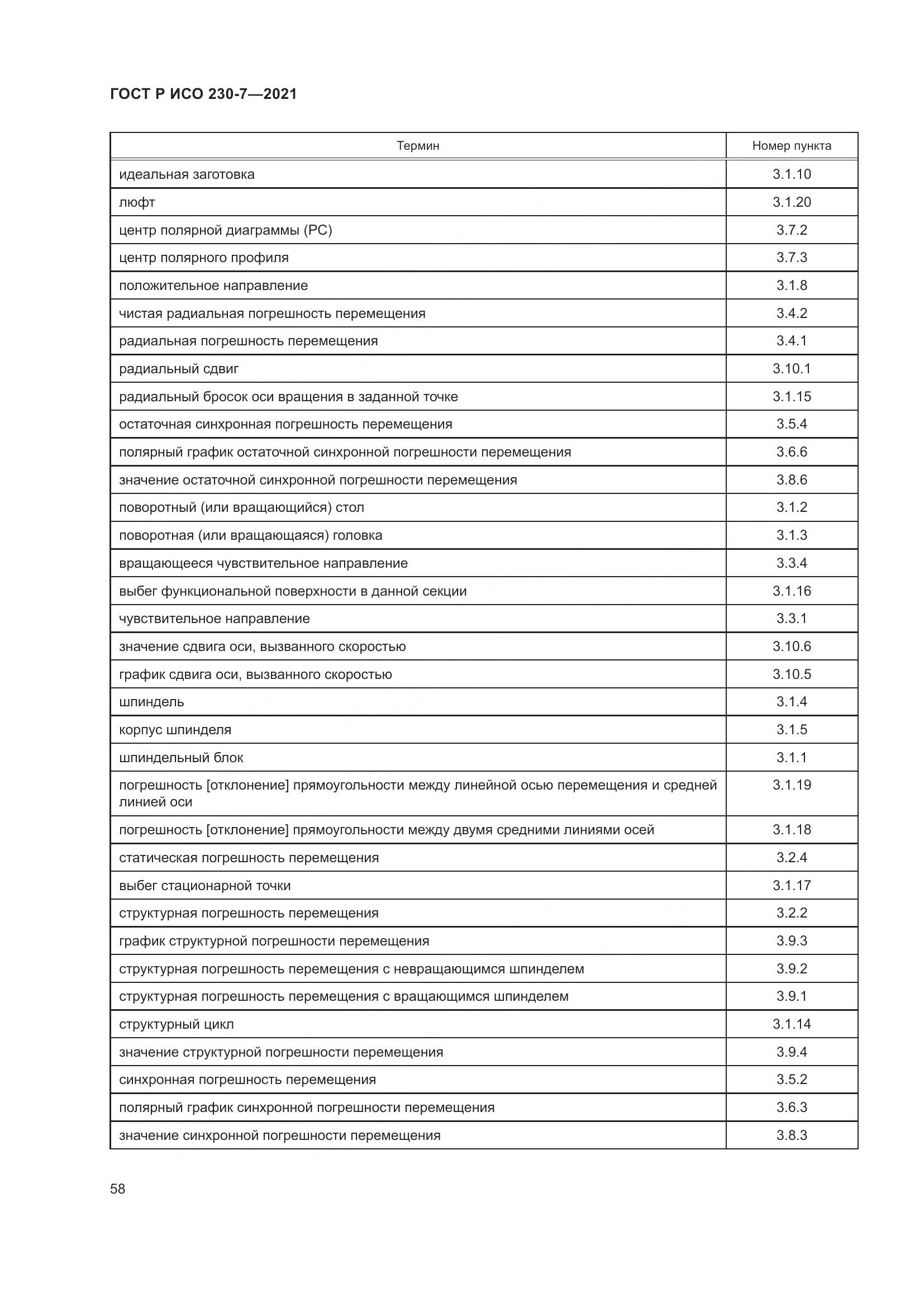 ГОСТ Р ИСО  230-7-2021, страница 62