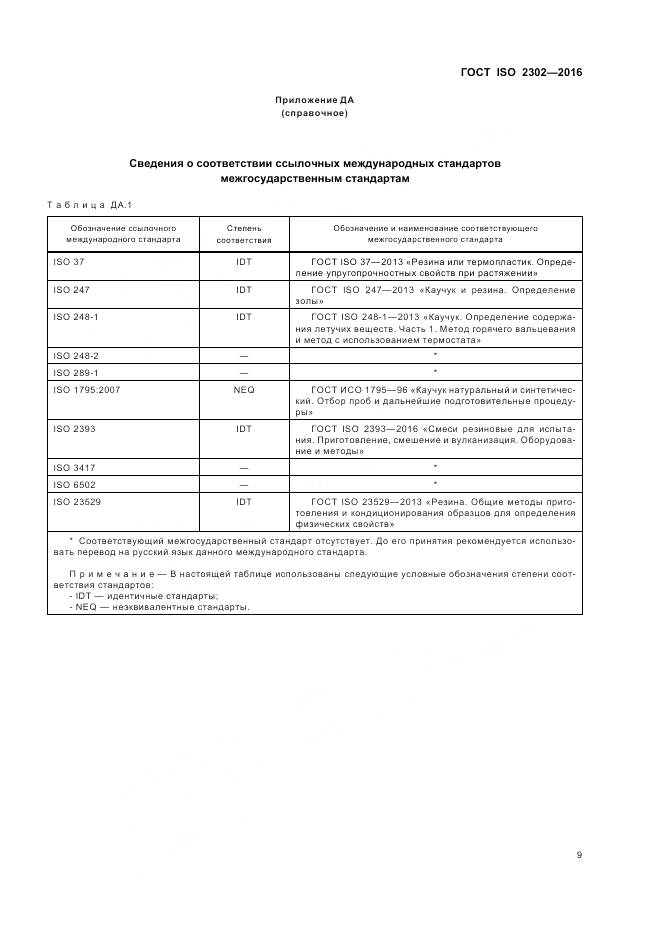 ГОСТ ISO 2302-2016, страница 13