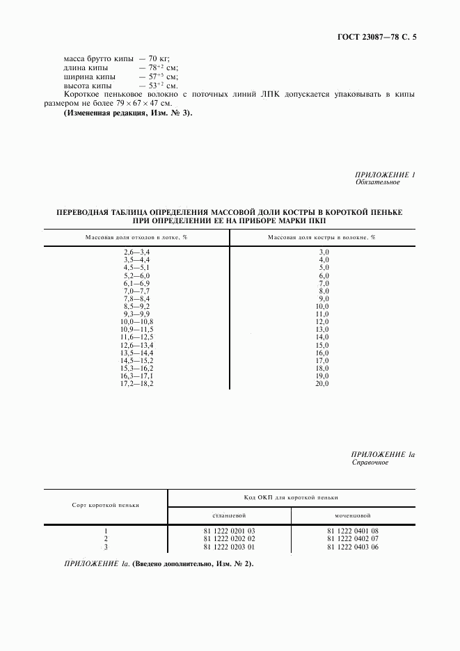 ГОСТ 23087-78, страница 6