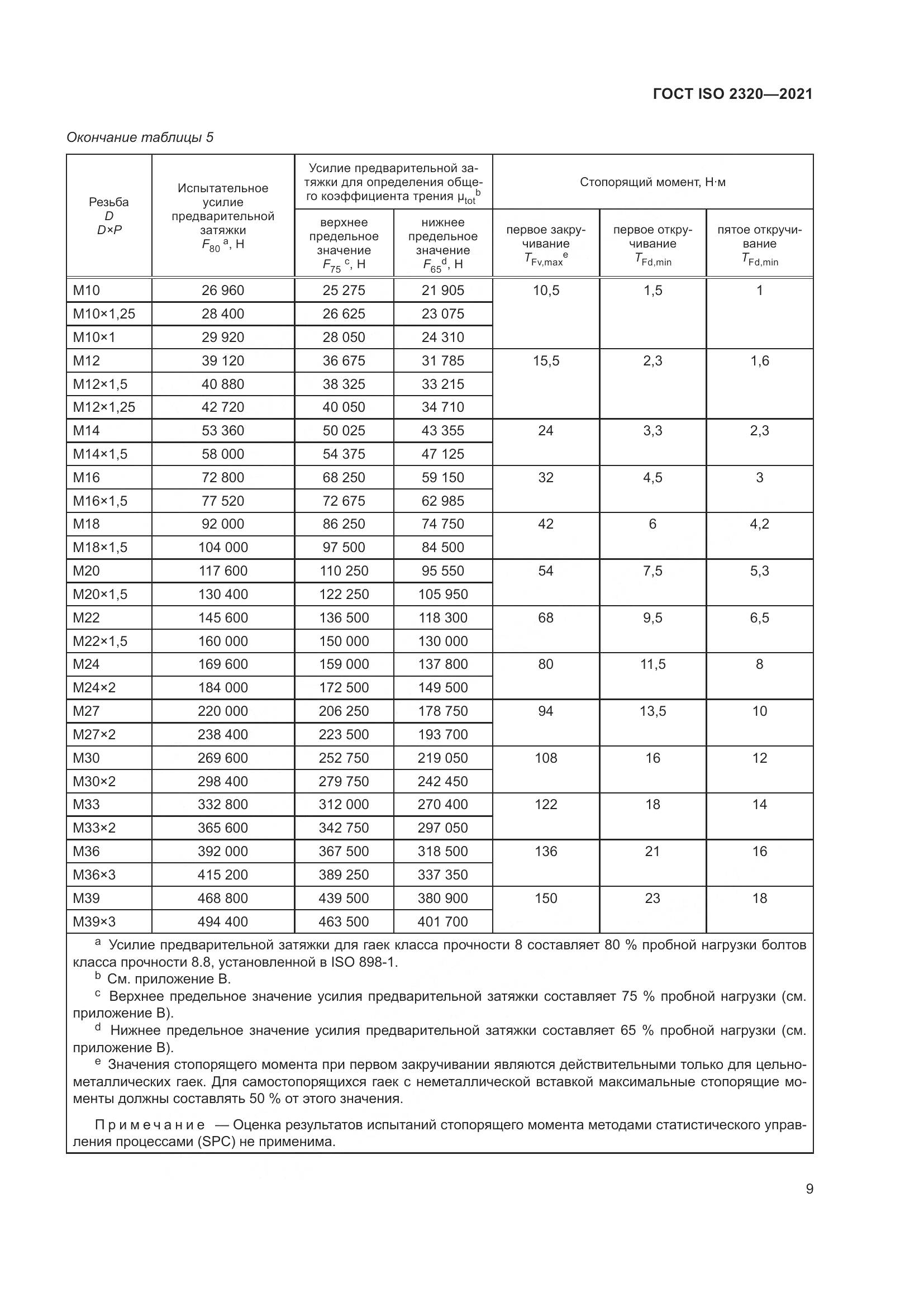 ГОСТ ISO  2320-2021, страница 14