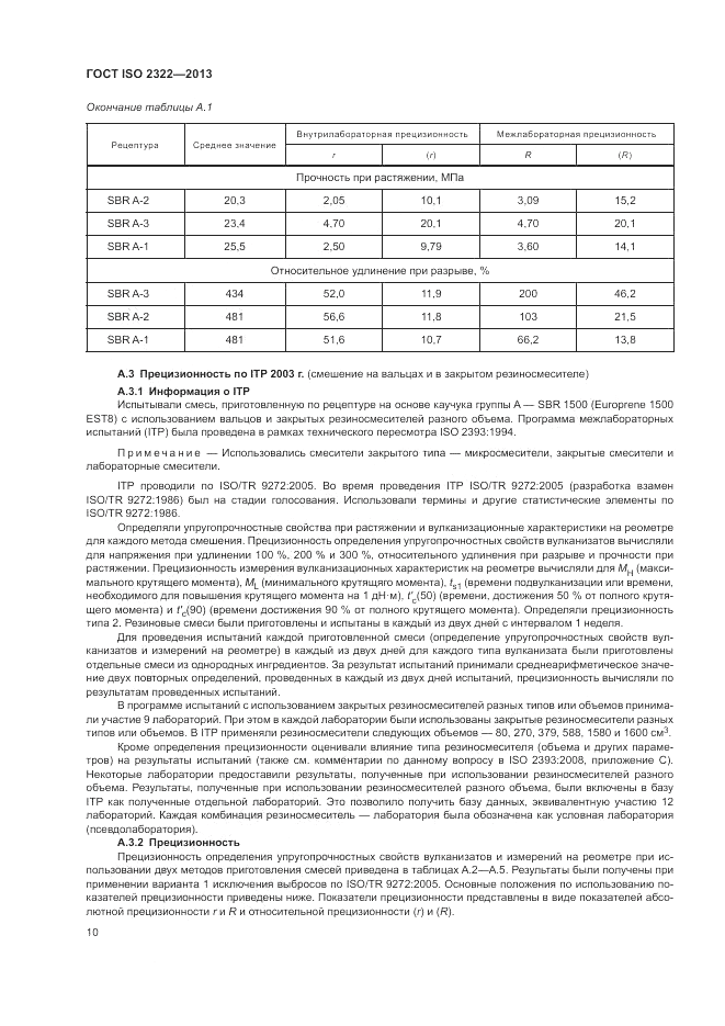 ГОСТ ISO 2322-2013, страница 14