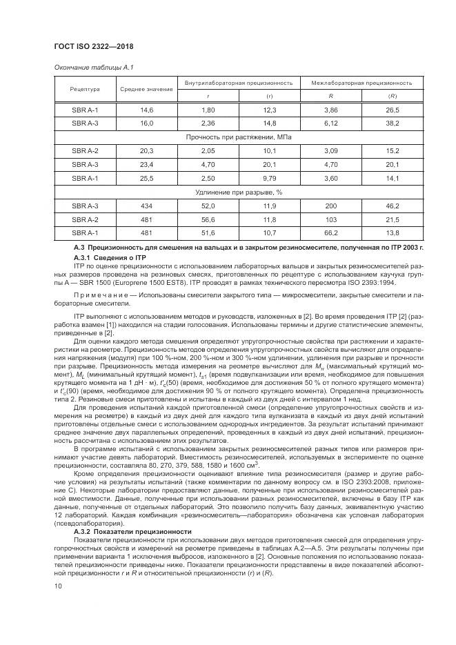 ГОСТ ISO 2322-2018, страница 14