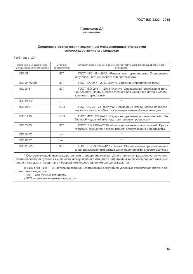 ГОСТ ISO 2322-2018, страница 19