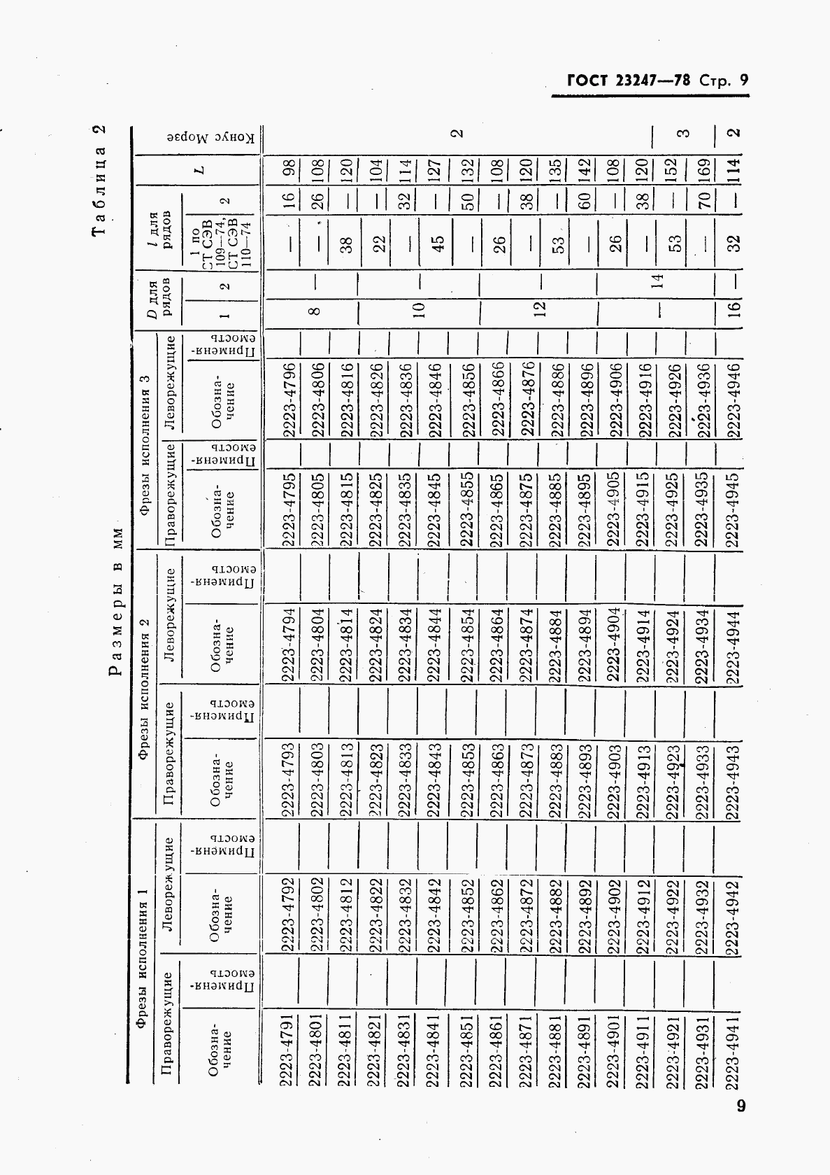 ГОСТ 23247-78, страница 10