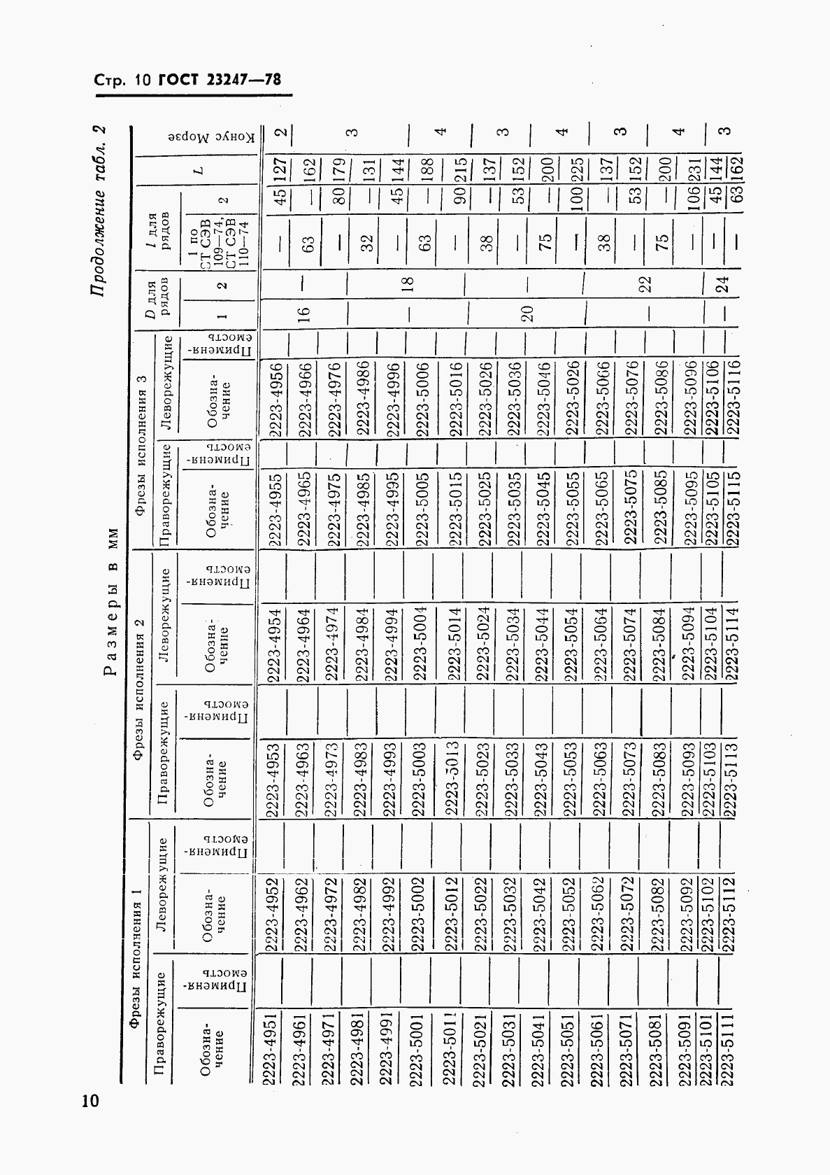 ГОСТ 23247-78, страница 11