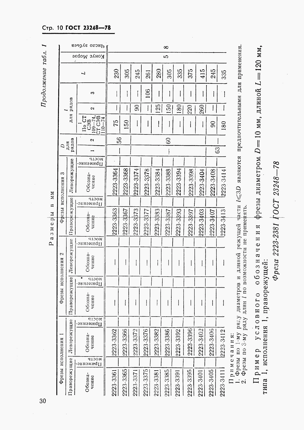 ГОСТ 23248-78, страница 10