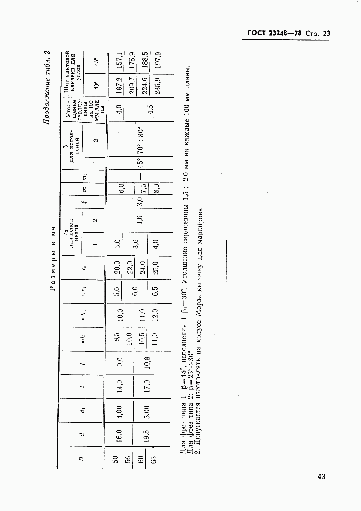 ГОСТ 23248-78, страница 23