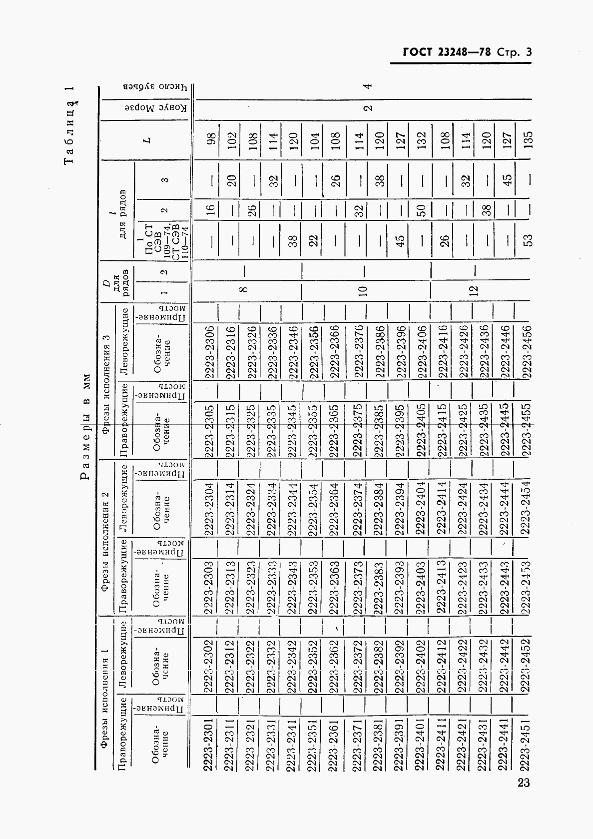 ГОСТ 23248-78, страница 3