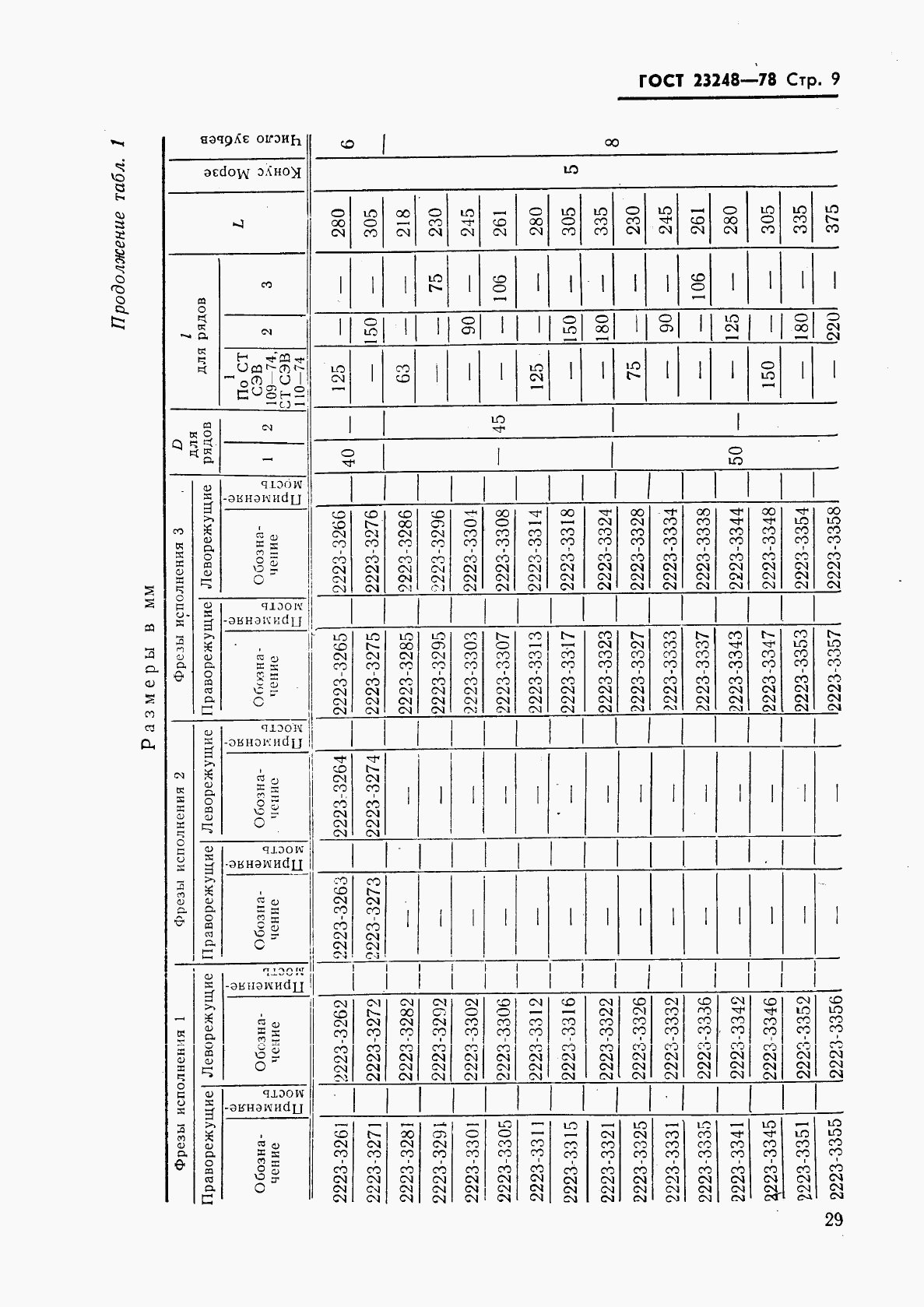 ГОСТ 23248-78, страница 9