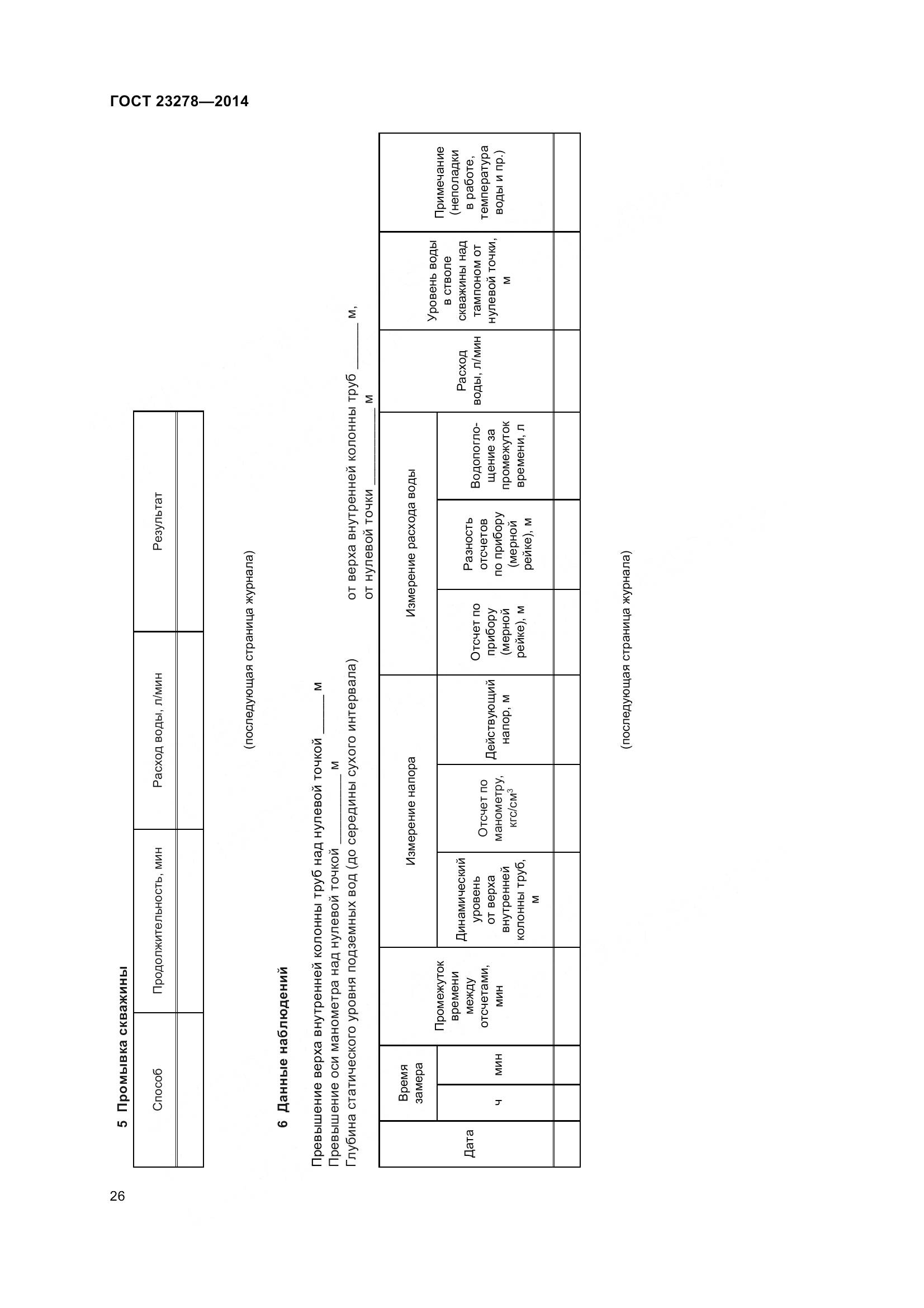 ГОСТ 23278-2014, страница 30