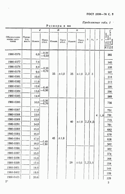 ГОСТ 2330-76, страница 4