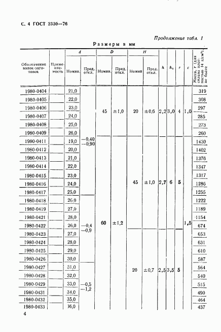 ГОСТ 2330-76, страница 5