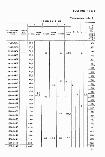 ГОСТ 2330-76, страница 6