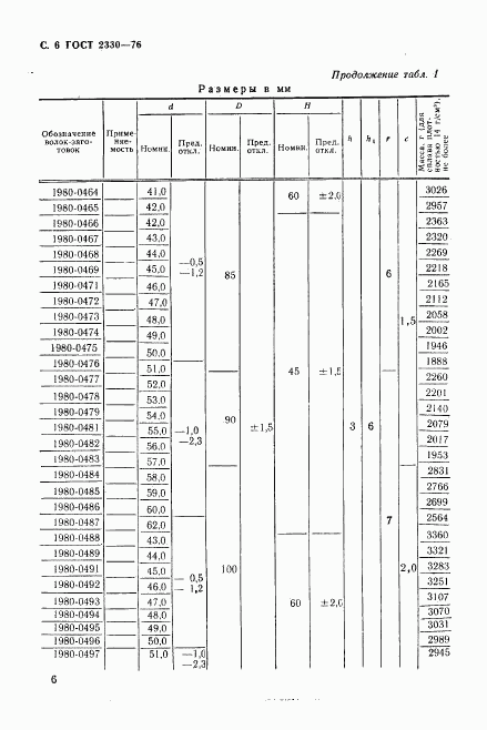 ГОСТ 2330-76, страница 7