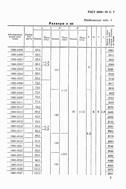 ГОСТ 2330-76, страница 8