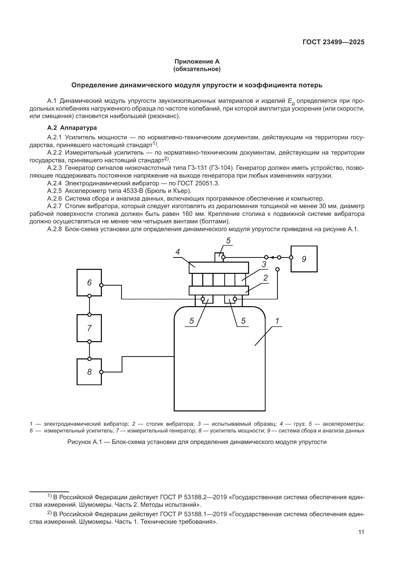 ГОСТ 23499-2025, страница 13