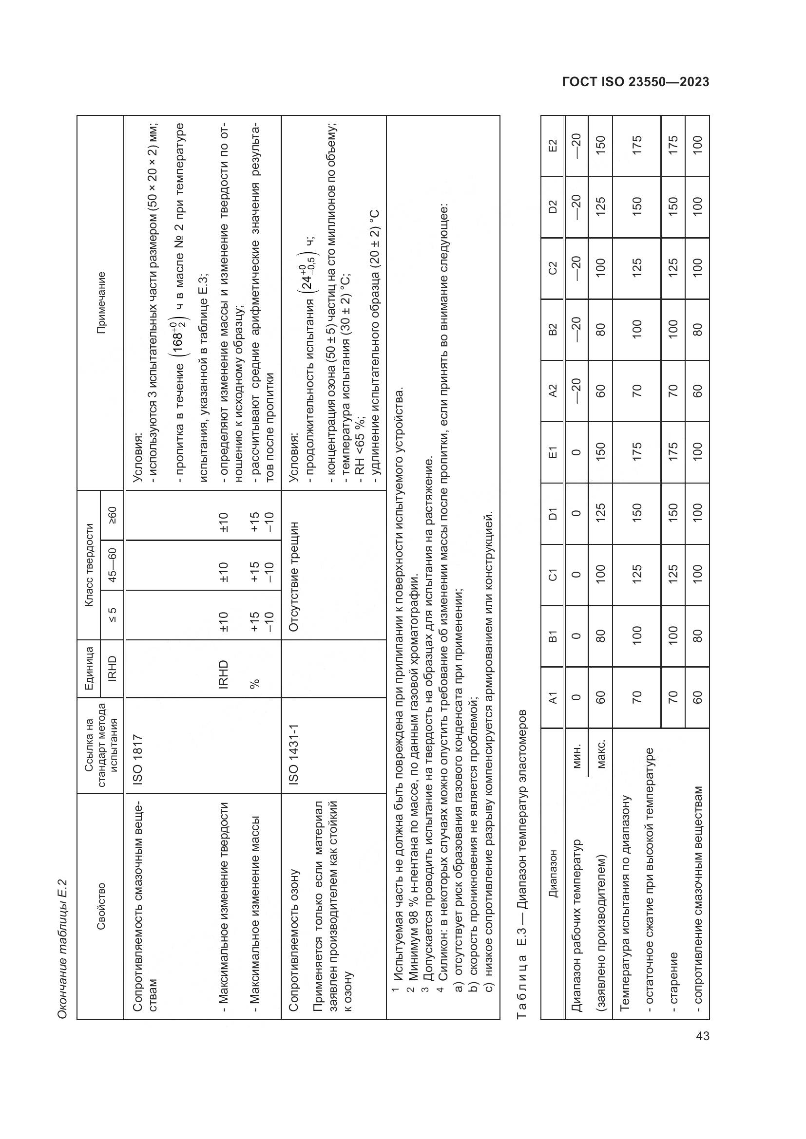 ГОСТ ISO 23550-2023, страница 47