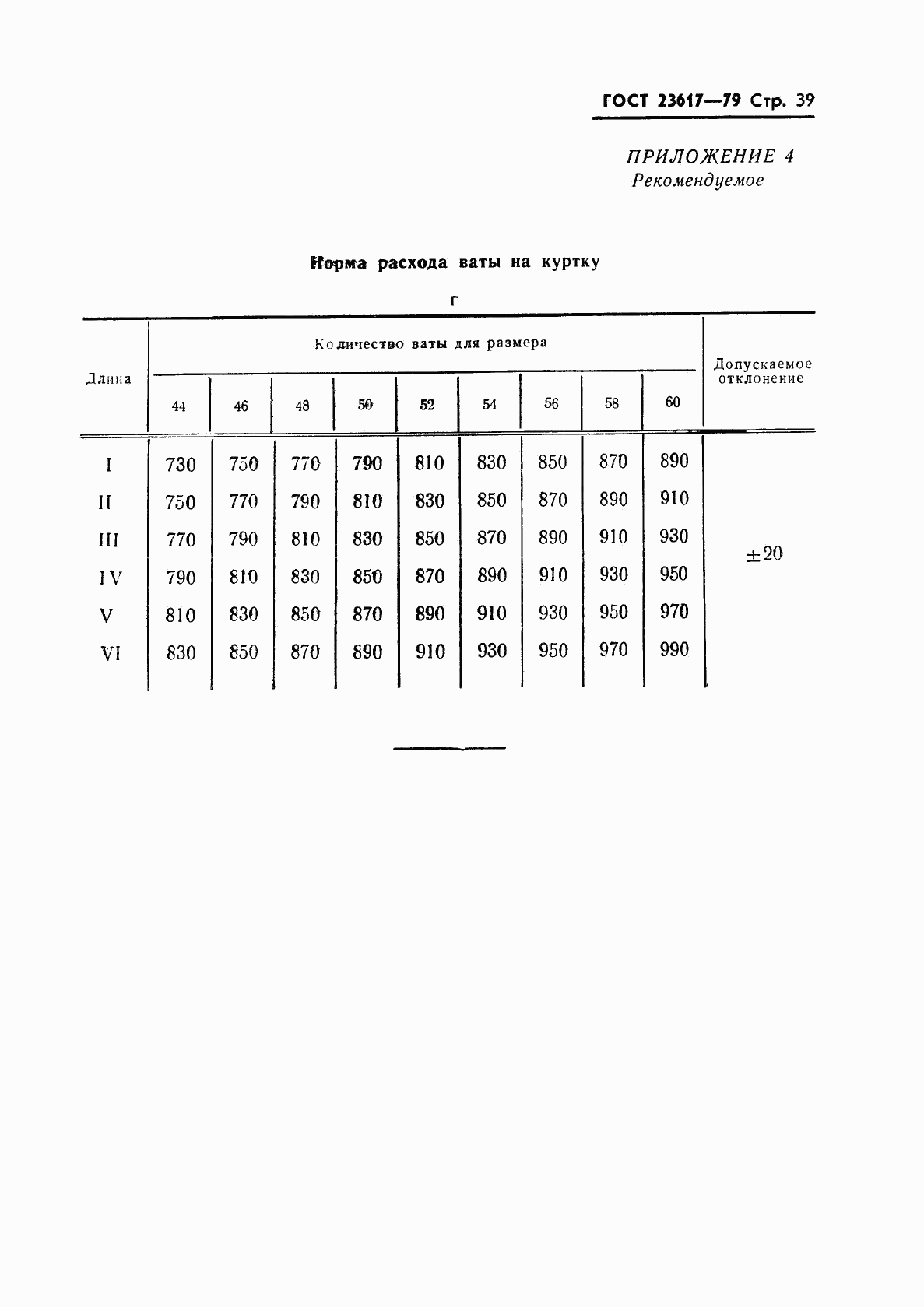 ГОСТ 23617-79, страница 41