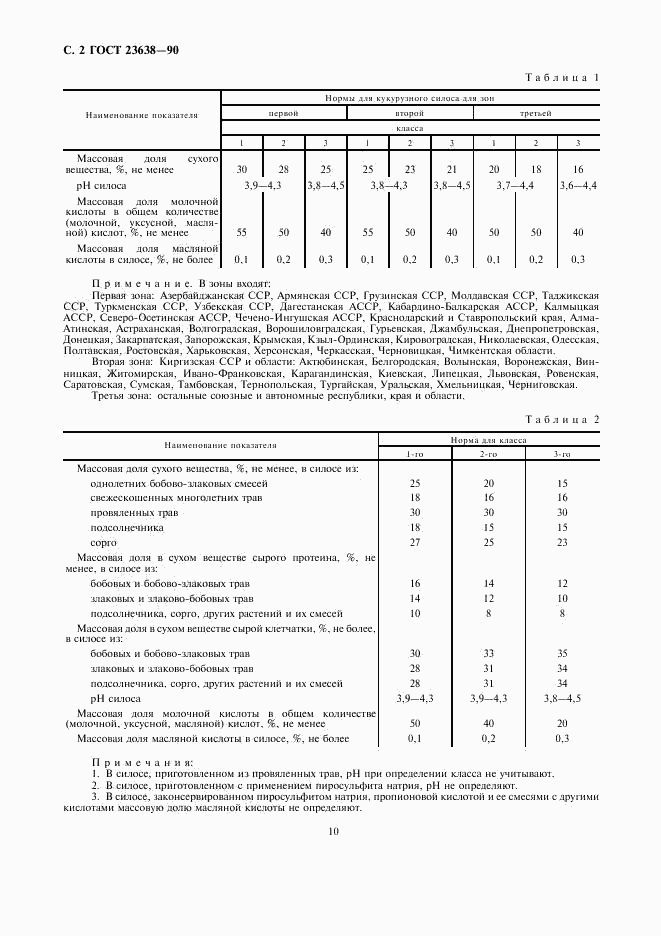 ГОСТ 23638-90, страница 2